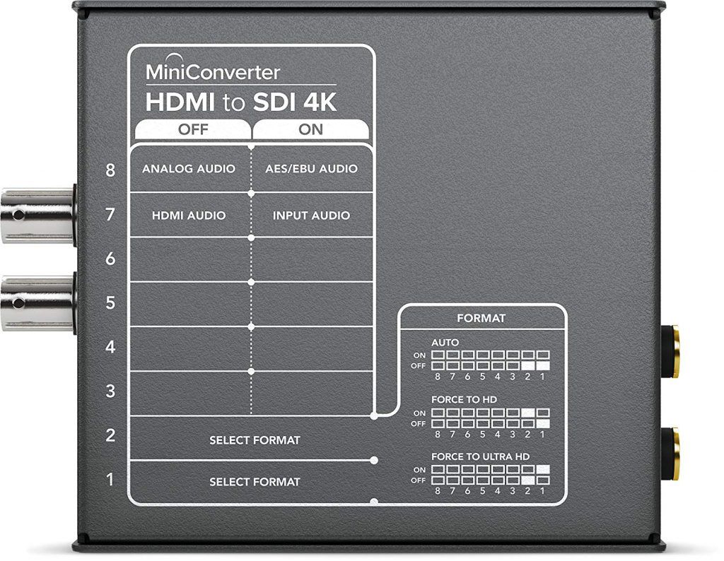 BlackMagic Mini Converter HDMI to SDI 6G - MaestroVision - Audio & Video  Management Solutions