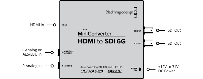 valse Kvarter væske BlackMagic Mini Converter HDMI to SDI 6G - MaestroVision - Audio & Video  Management Solutions