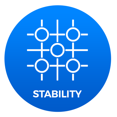 Stability